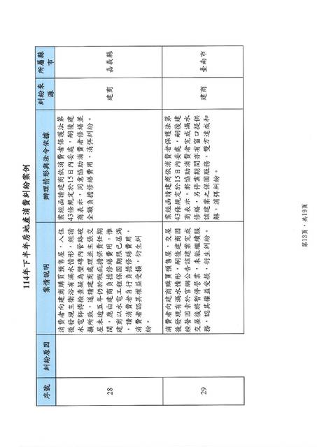 1381805_acfd2629e5239c645b9b8e00e362d4c0