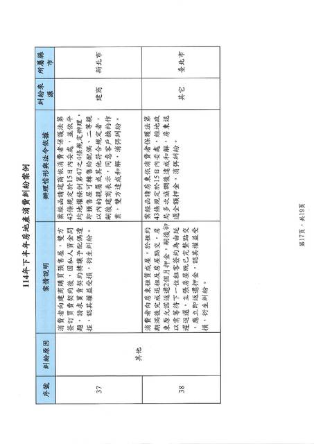 1381809_be2f4f101d574364532f06725f0bf46d