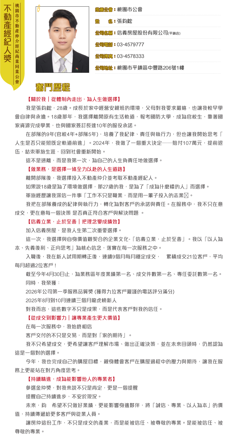 桃園市張鈞鋐